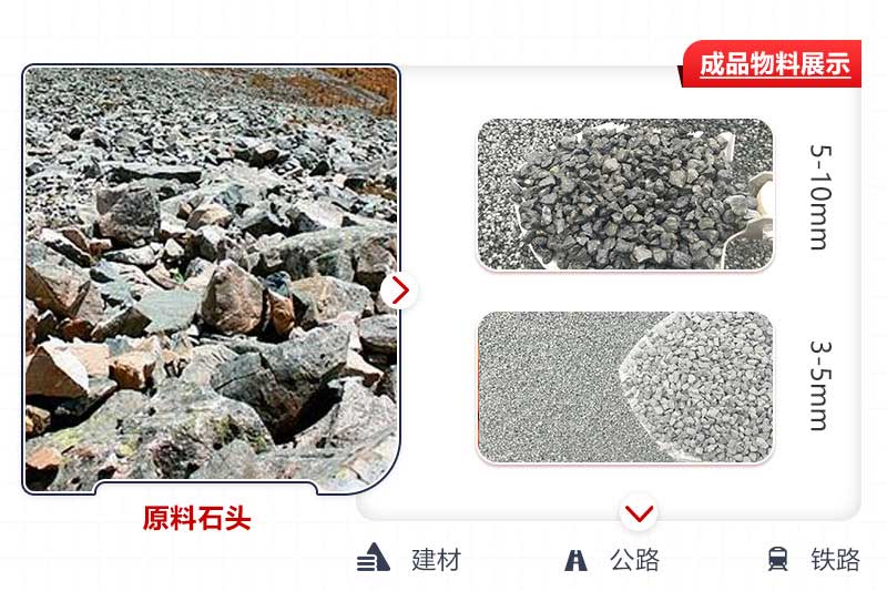生產成品粒度可控，用途廣泛