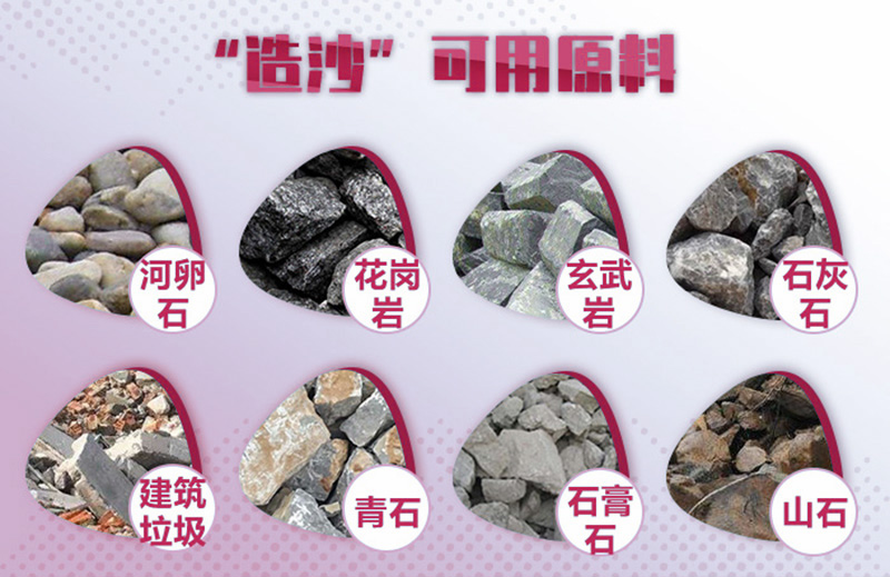 造沙可用原料廣泛，工藝、報(bào)價(jià)各不相同